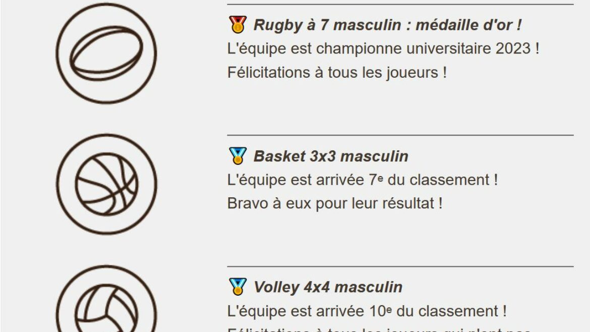 Championnat de France des IUT 2023